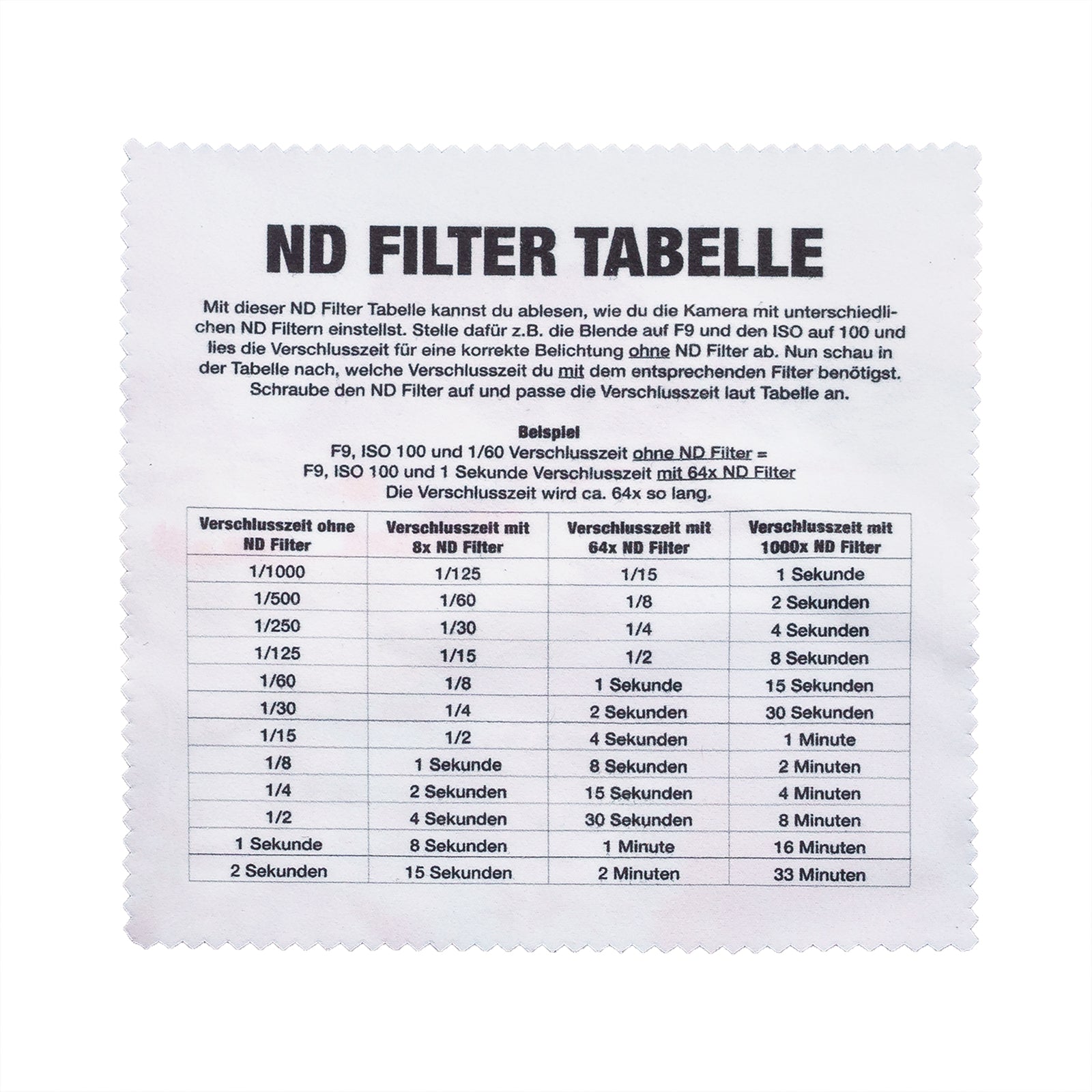 Haukland Mikrofasertuch 3er Set